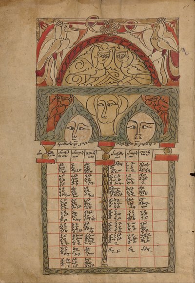 Canon Table Page by Unbekannt Unbekannt